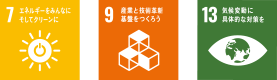 SDGs_7-9-13