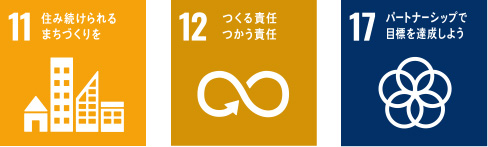 SDGs
