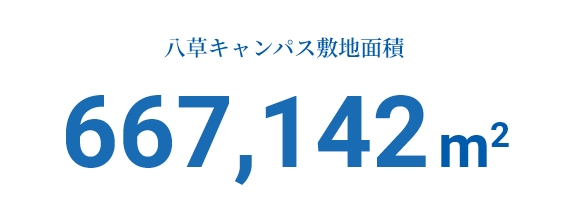 八草キャンパス敷地面積667,142m2