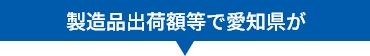 製造品出荷額等で愛知県が