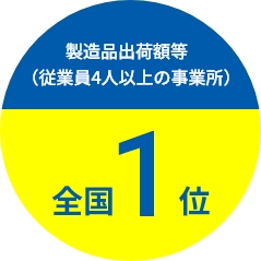 No.1