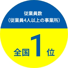 No.1