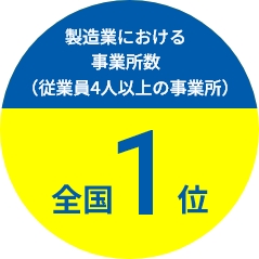 No.1