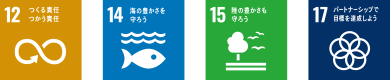 SDGs