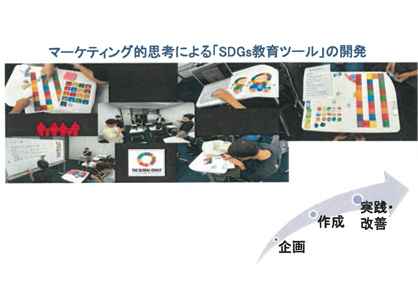 経営戦略(羽田)研究室