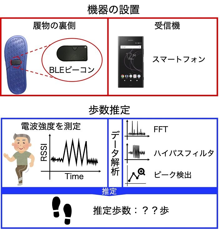 20220817-01-thumb-708xauto-9582.jpg