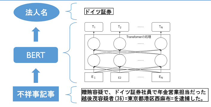 20230314-03-thumb-708xauto-10165.png