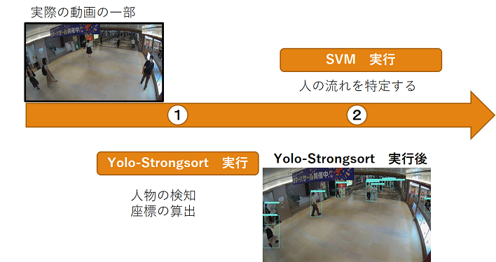 20230314-02-thumb-708xauto-10164.png