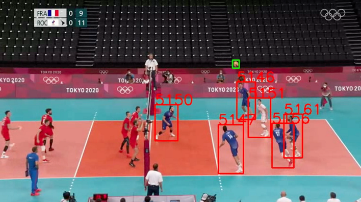 「放送用バレーボール競技映像におけるアタッカー推定手法の提案」