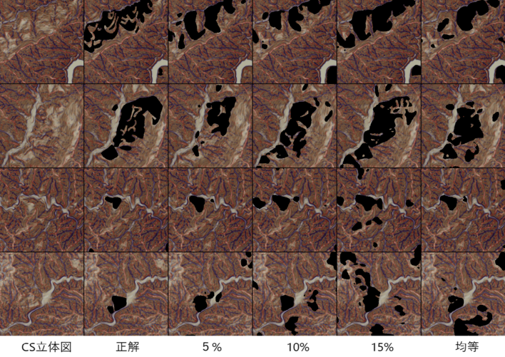 左端列のCS立体図(地形の様相を色の違いで表現した図)と地すべり域のペアを,地すべり域の面積占有率(5%,10%,15%,均等)でまとめて学習した人工知能による推論結果(右から4列の画像)と正解画像(左から2列目の画像)。図中の黒塗りつぶし箇所が地すべり域。