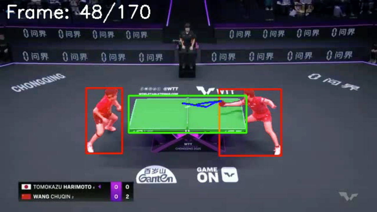 卓球競技映像の映像解析