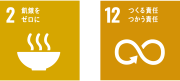 SDGs_2-12