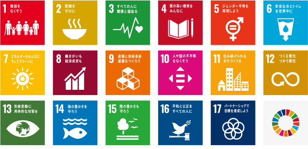 SDGs_17